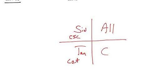 Solving Trig Equations 4.2 Notes