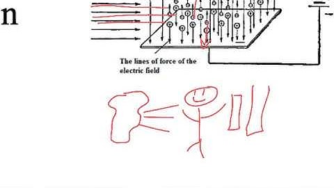 Automatic Exposure Control (AEC)