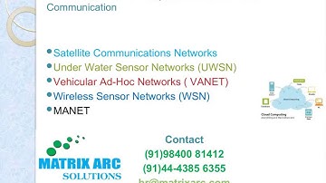 Latest PHD Research Topics in Electronics and Communications