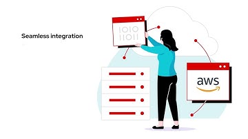 Red Hat OpenShift Service on AWS (ROSA) - Overview