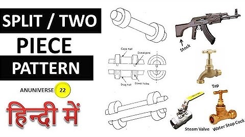 Split or Two Piece Pattern