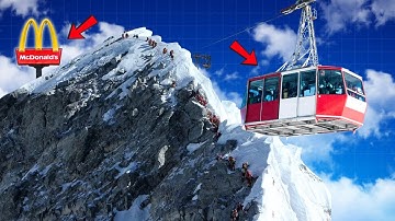 Is dit het einde van echt klimmen? — De commerciële overname van de Everest