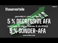 Investieren &amp; Steuern sparen: Neubauwohnungen 🌱 QNG in Leipzig | Anzeige