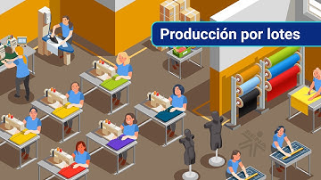 Producción por lotes