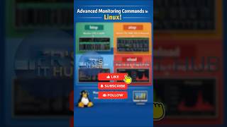 Top Linux Monitoring Commands for SysAdmins (2026) #shorts