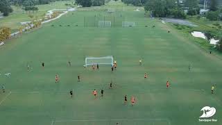 Soccer  Drone   Professional Teams   Club Med