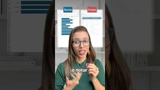 Esse gráfico vai transformar suas apresentações no Excel!