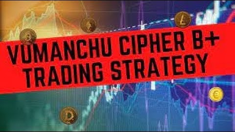 VuManChu Market Cipher B Swing Trading Update!