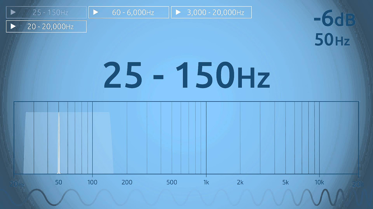 20 - 20,000 Hz Audio Sweep | Range of Human Hearing