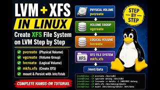 How to Create an XFS File System on LVM in Linux | pvcreate, vgcreate, lvcreate Step by Step