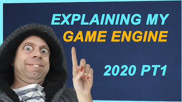 Explaining my game engine in 2020 - Part1