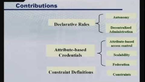 CERIAS Security:  Policy Engineering Framework for Federated Access Management 2/6