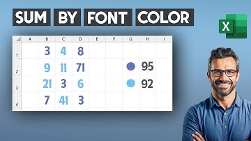 Sum Cells Based on Their Font Color in Excel - SUM BY FONT COLOR