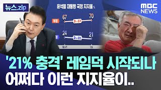 '21% 충격' 레임덕 시작되나 어쩌다 이런 지지율이.. [뉴스.zip/MBC뉴스]