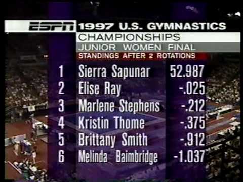 1997 US Nationals Junior and Senior Finals Part 7