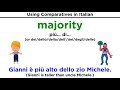 Italian Comparisons and Their Rules