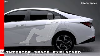 2021 Hyundai Elantra Interior Space Explained Hyundai Elantra Interior Dimensions