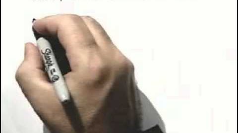 Ch4 #8 ChapterTestPrepVideos Sullivan Trig 9e.mov