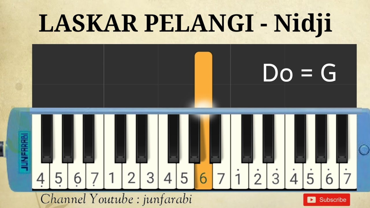 Lirik lagu laskar pelangi