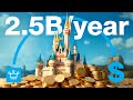 15 Money Secrets You Learn at Disneyland