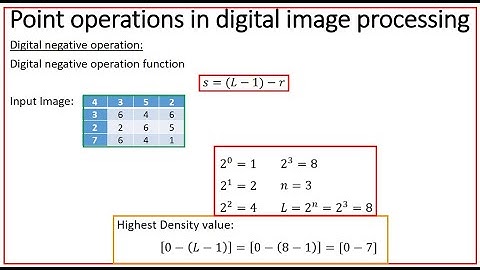 Digital Negative Operation | Digital Image Processing | DSP #shortsfeed #shorts #shortvideo