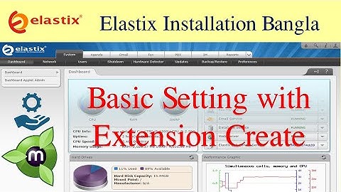 Overview of Elastix Control Panel with Extension Create