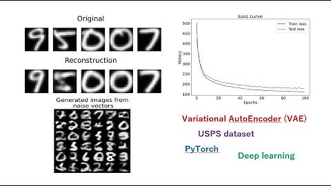 Build a Variational AutoEncoder (VAE) using PyTorch - Example using USPS dataset