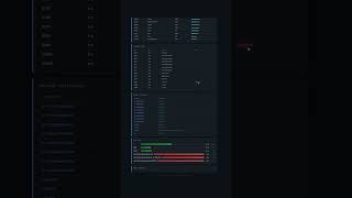 osquery - Monitor Your Server With SQL Queries 🔍 #shorts #coding #terminal