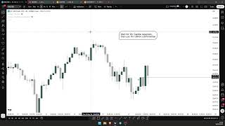 Cypher Talks Trading Live Stream