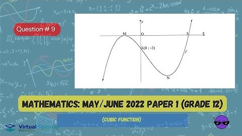 CUBIC FUNCTIONS | MAY/JUNE 2022: MATHEMATICS Paper 1 Question 9 (Grade 12)