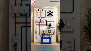 House Wiring inverter connection | fan and bulb with bettery connection diagram | electric Work for