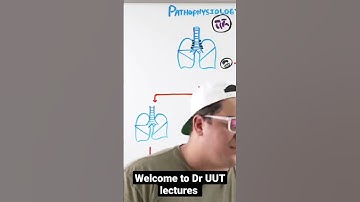 tuberculosis by ninja nerd and Dr UUT lectures 😊