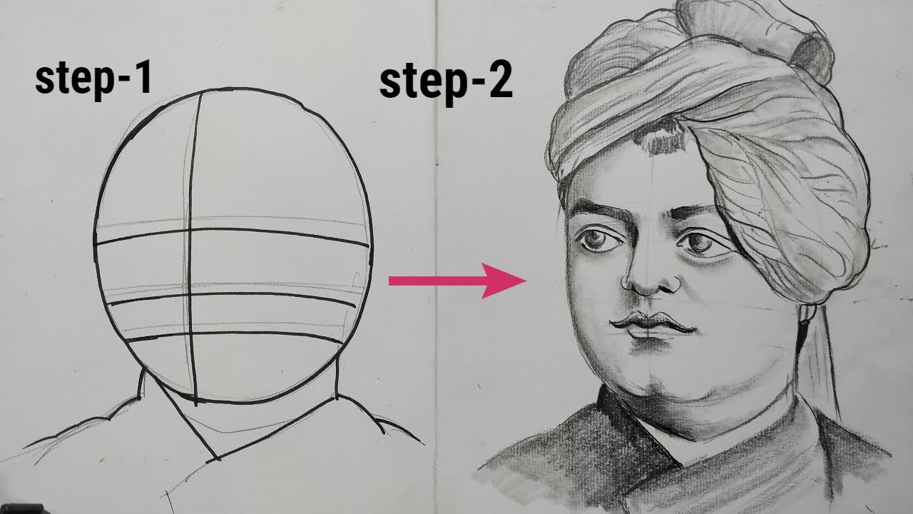 swami vivekananda drawing for beginners and kids,very easy pencil