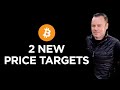 🌟 Bitcoin Halving Impact Update &amp; 2 Fresh Targets 🚀