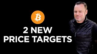 Bitcoin Halving Impact Update & 2 Fresh Targets