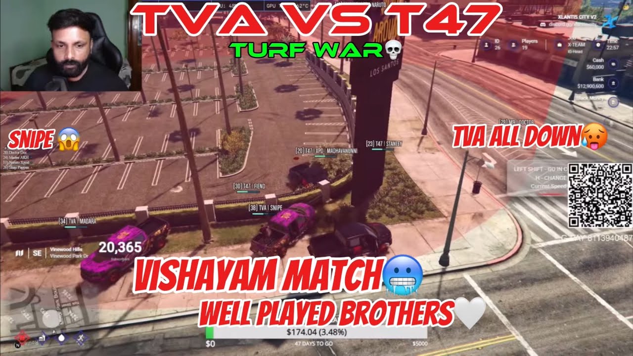 TVA VS T47 | TURF WAR💀 | VISHAYAM KALI 🔥 | Romanjification at peak🥵 | TVA ALL DOWN🥶