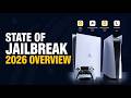 PS4 &amp; PS5 Jailbreak 2026 🔥 FULL Status Update – What Works &amp; What’s Next!