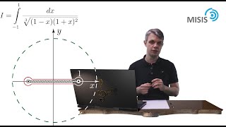 [CA/Week 6] 1. Integrals with power-type integrand and two branch points, Part I.