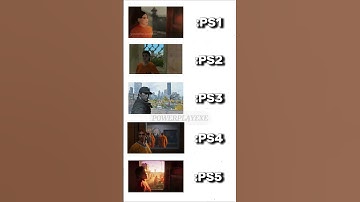 Thumbnail of GTA 6 TRAILER 1 IN (PS1,PS2,PS3,PS4,PS5) CONSOLES #gta #gta6 #gaming #shorts #playstation