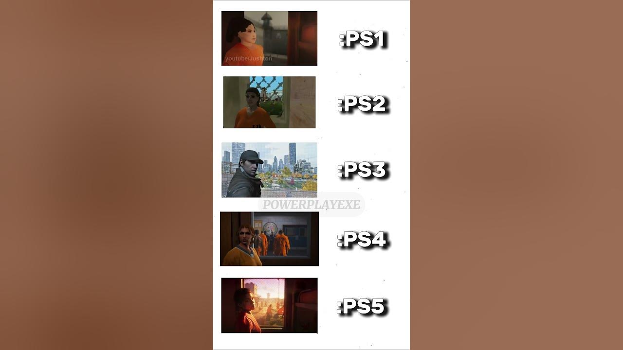 GTA 6 TRAILER 1 IN (PS1,PS2,PS3,PS4,PS5) CONSOLES #gta #gta6 #gaming #shorts #playstation