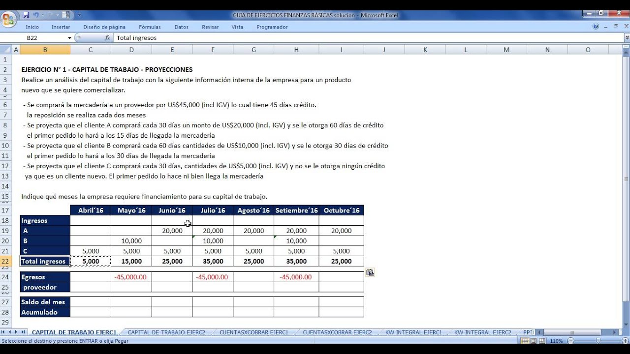 capital de trabajo