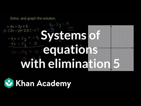 Example 3: Solving systems by elimination | Systems of equations | 8th grade | Khan Academy