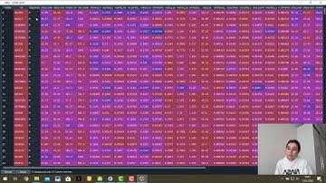 Makine Öğrenmesi Algoritmaları - Support Vector Machine (SVM) (Destek Vektör Makinesi)