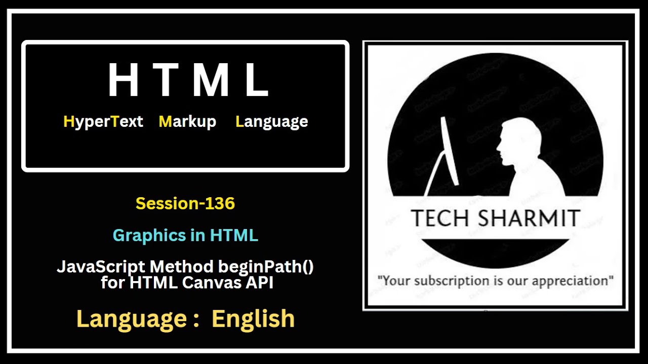 HTML Canvas API Graphics | Process to use JavaScript Method beginPath ...
