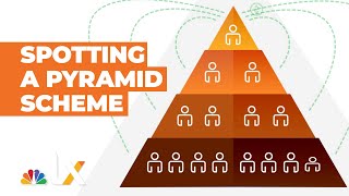 Pyramid Schemes Are Preying on the Unemployed. Here’s How to Spot Them | NBCLX