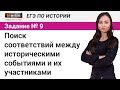 Задание №9 ЕГЭ по истории. Поиск соответствий между историческими событиями и их участниками