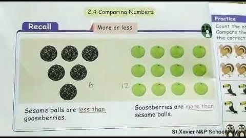 2nd std - Maths Comparing Numbers