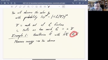 2021 03 04 Generalized statistical interpretation, uncertainty principle