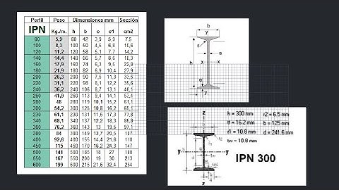 Como realizar un Perfil Estructural en AutoCAD 3D.