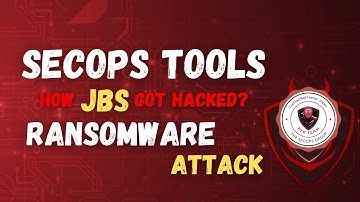 JBS Ransomware Attack using Kali Linux | SecOps Hacking 2025